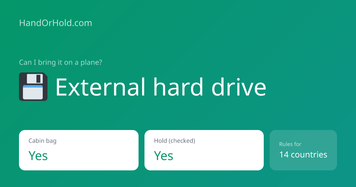 Can You Bring External hard drive on a Plane? Yes (2026)